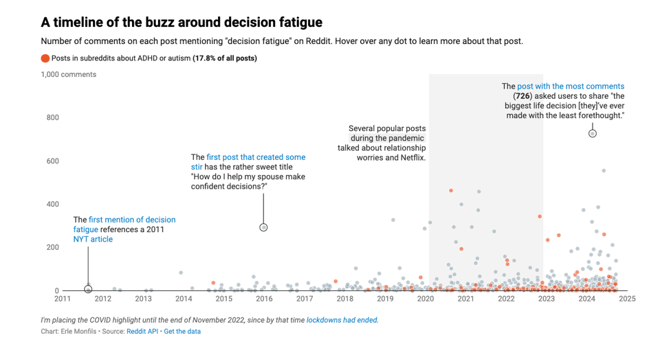 Screenshot 2024-10-18 at 14.58.06.png