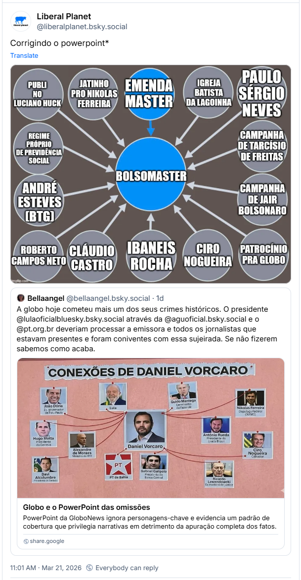 Post de Liberal Planet (@liberalplanet.bsky.social) : Corrigindo o powerpoint*

Post contém imagem onde no centro tem um círculo escrito BOLSOMASTER e, em volta, com ligações para o círculo BOLSOMASTER, há também IGREJA BATISTA  DA LAGOINHA, PAULO SERGIO NEVES, CAMPANHA DE TARCÍSIO DE FREITAS, CAMPANHA DE JAIR BOLSONARO, PATROCÍNIO PRA GLOBO, CIRO NOGUEIRA, IBANEIS ROCHA, CLAUDIO CASTRO, ROBERTO CAMPOS NETO, ANDRÉ ESTEVES (BTG), REGIME PRÓPRIO DE PREVIDÊNCIA SOCIAL, PUBLI NO LUCIANO HUCK, JATINHO PRO NIKOLAS FERREIRA, EMENDA MASTER

Comentando e compartilhando post de Bellaangel  (‪@bellaangel.bsky.social‬):

A globo hoje cometeu mais um dos seus crimes históricos. O presidente
@lulaoficialbluesky.bsky.social  através da @aguoficial.bsky.social  e o  @pt.org.br
 deveriam processar a emissora e todos os jornalistas que estavam presentes e foram coniventes com essa sujeirada. Se não fizerem sabemos como acaba.

Post contém link com a manchete: Globo e o PowerPoint das omissões -
PowerPoint da GloboNews ignora personagens-chave e evidencia um padrão de cobertura que privilegia narrativas em detrimento da apuração completa dos fatos.