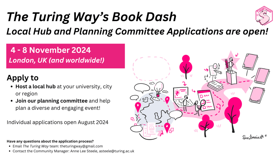 A hand drawn scriberia image in pink and greyscale populate the right side of the digital flier. There is a hand-drawn globe featuring markers and text bubbles in different geographies, connected by a pink dashed line as if communicating with each other. On the right side of the globe is a path where people are writing on computers and on paper, with the dashed line following them. The line continues to show a person reviewing text and writing, which converges into books. The flier holds information about Book Dash dates and that the Book Dash Local Hub and Planning Committee Applications are open