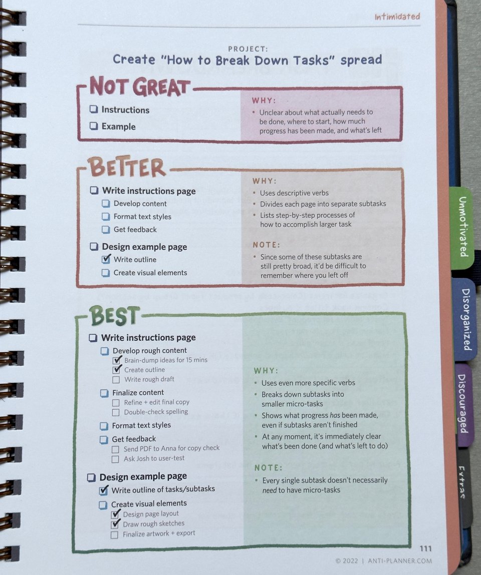 A page of Dani Donovan's Anti-Planner that explains the best way to break down tasks