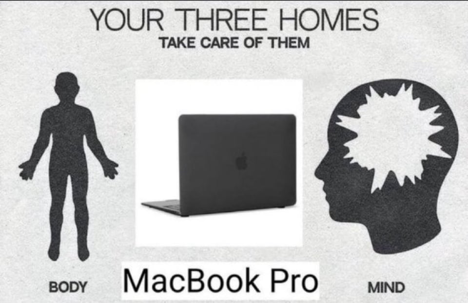 your three homes: take care of them. body mind macbook pro