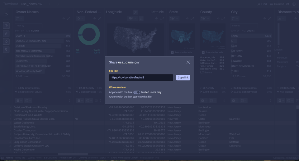 A dialog with options for sharing a file in Rowboat