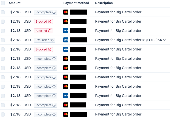 Fraudulent transactions on Stripe