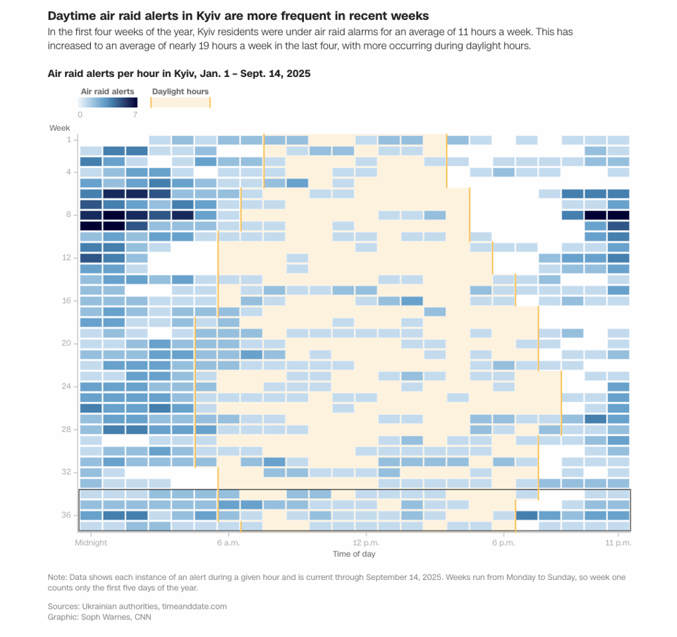 Screenshot 2025-09-27 at 07.40.27.png