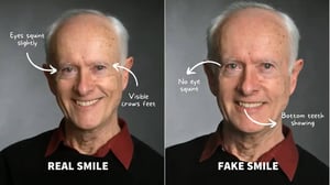 Can you tell a fake smile from a real one - Why We Buy - The Guardian.jpg
