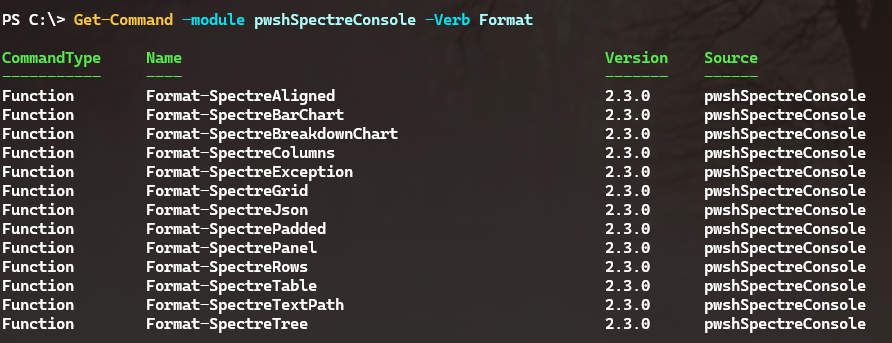 pwshSpectreConsole formatting commands