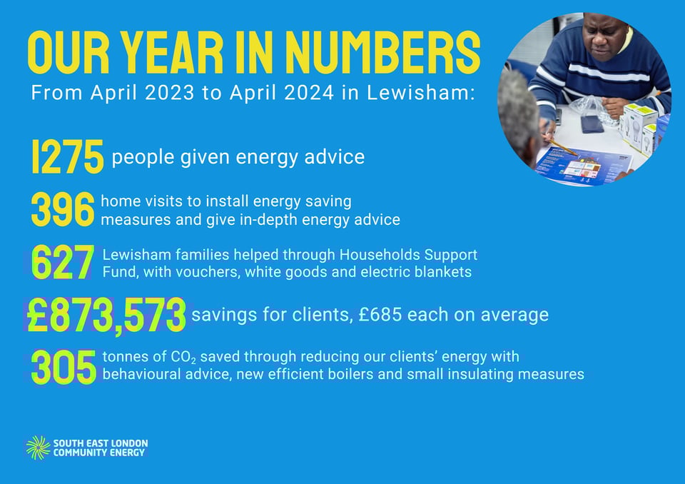 Selce's impact in Lewisham 04/23-04/24