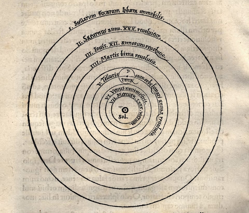 diagram of copernican heliocentrism
