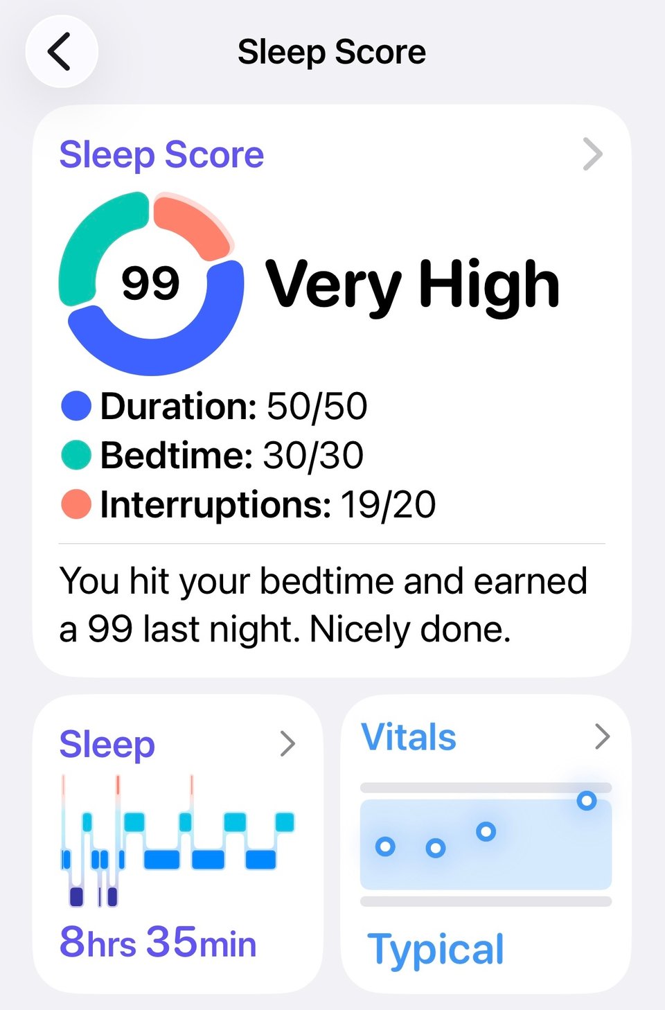 Sleep score of 99% and time of 8 hours and 35 mins. - Duration 50/50 - Bedtime 30/30 and Interruptions: 19/20