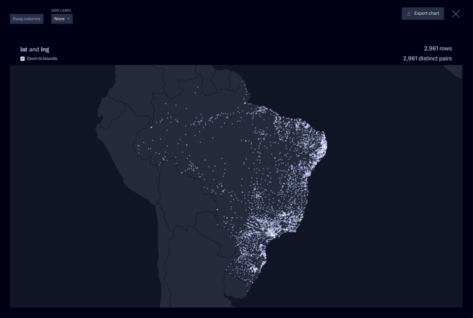 A map zoomed into Brazil, with dots representing cities along the coast