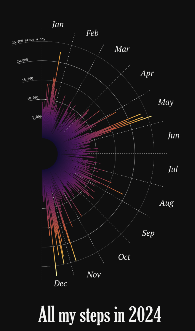 Screenshot 2025-01-03 at 10.27.46.png