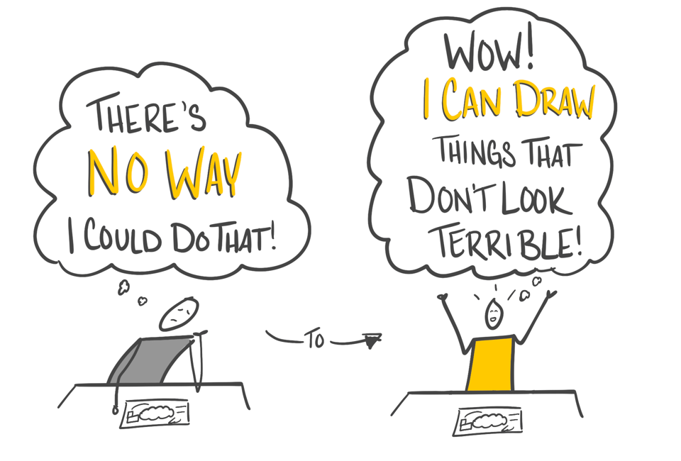 An illustration of a sad person trying to sketchnote and thinking, "There's no way I could do that!" who turns into a happy person sketchnoting thinking, "Wow! I can draw things that don't look terrible!"