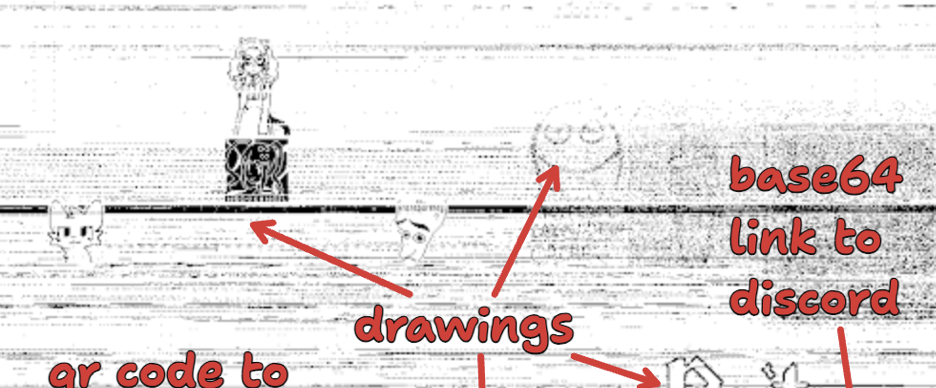 screenshot of an image-version of the checkboxes, with red text pointing to and describing hidden images