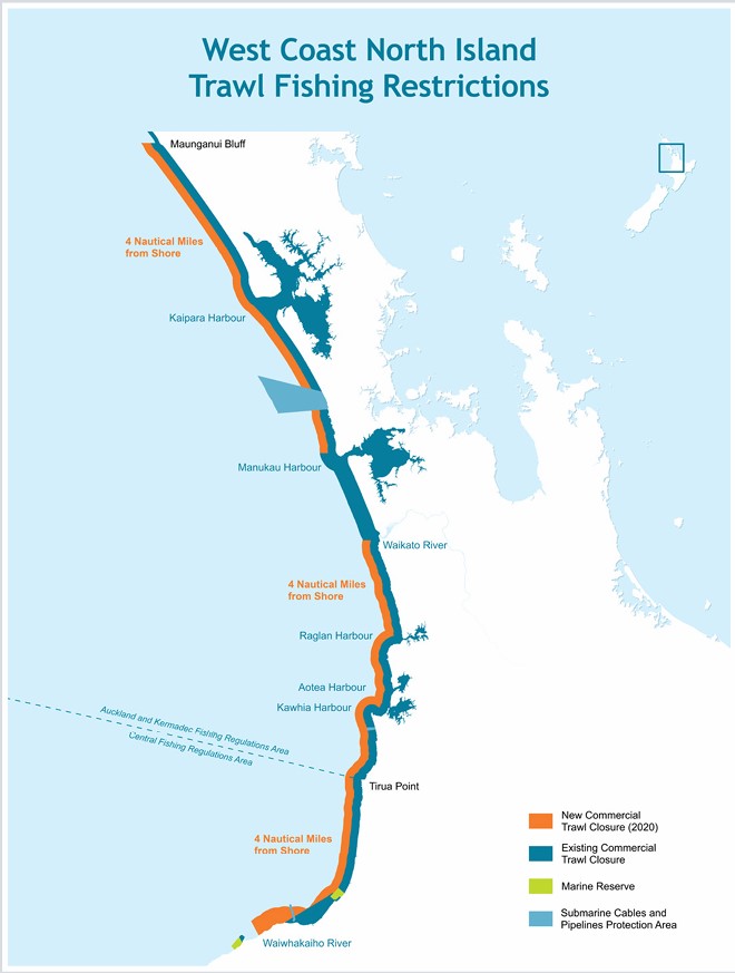 Les eaux littorales d'une moitié de la côte ouest de l'Île du Nord de la Nouvelle Zélande était protégées par une interdiction de chalutage jusqu'à 2 milles nautiques, et 4 milles seulement entre Manukau harbor et Vaikato river. Depuis le 1er octobre 2020, la largeur protégée a partout été augmentée à 4 milles nautiques . Source = Fishing and aquaculture | NZ Government