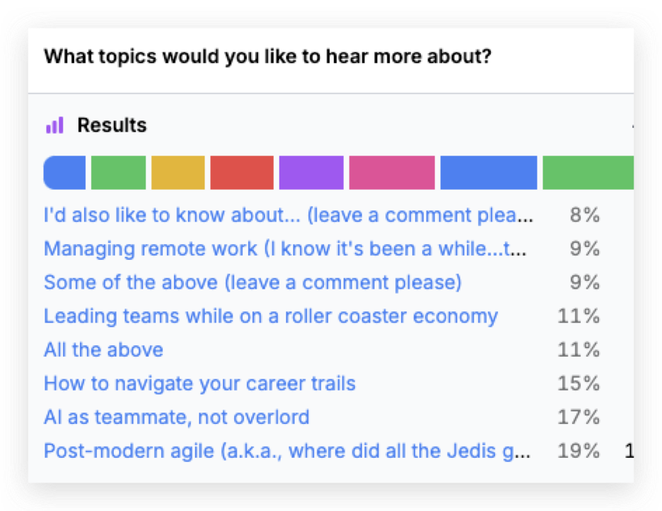 The results were spread somewhat evenly with more concern for post-modern agile, AI as teammate, and how to navigate career trails (change)
