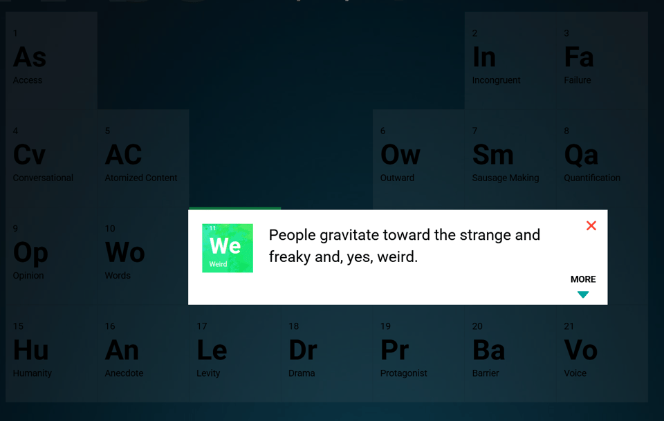 A screenshot of the Storytelling Techniques website, with the "Weird" element highlighted, reading, "People gravitate toward the strange and freaky and, yes, weird."