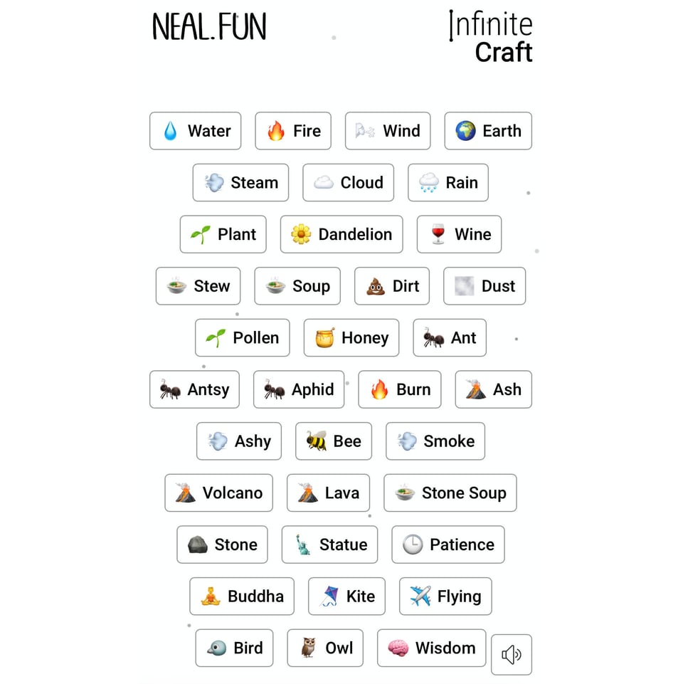 A screenshot of the game showing the elements the author generated. They are, in order: Water, fire, wind, earth, steam, cloud, rain, plant, dandelion, wine, stew, soup, dirt, dust, pollen, honey, ant, ants, aphid, burn, ash, ahy, bee, smoke, volcano, lava, stone soup, stone, statue, patience, Buddha, kite, flying, bird, owl, wisdom