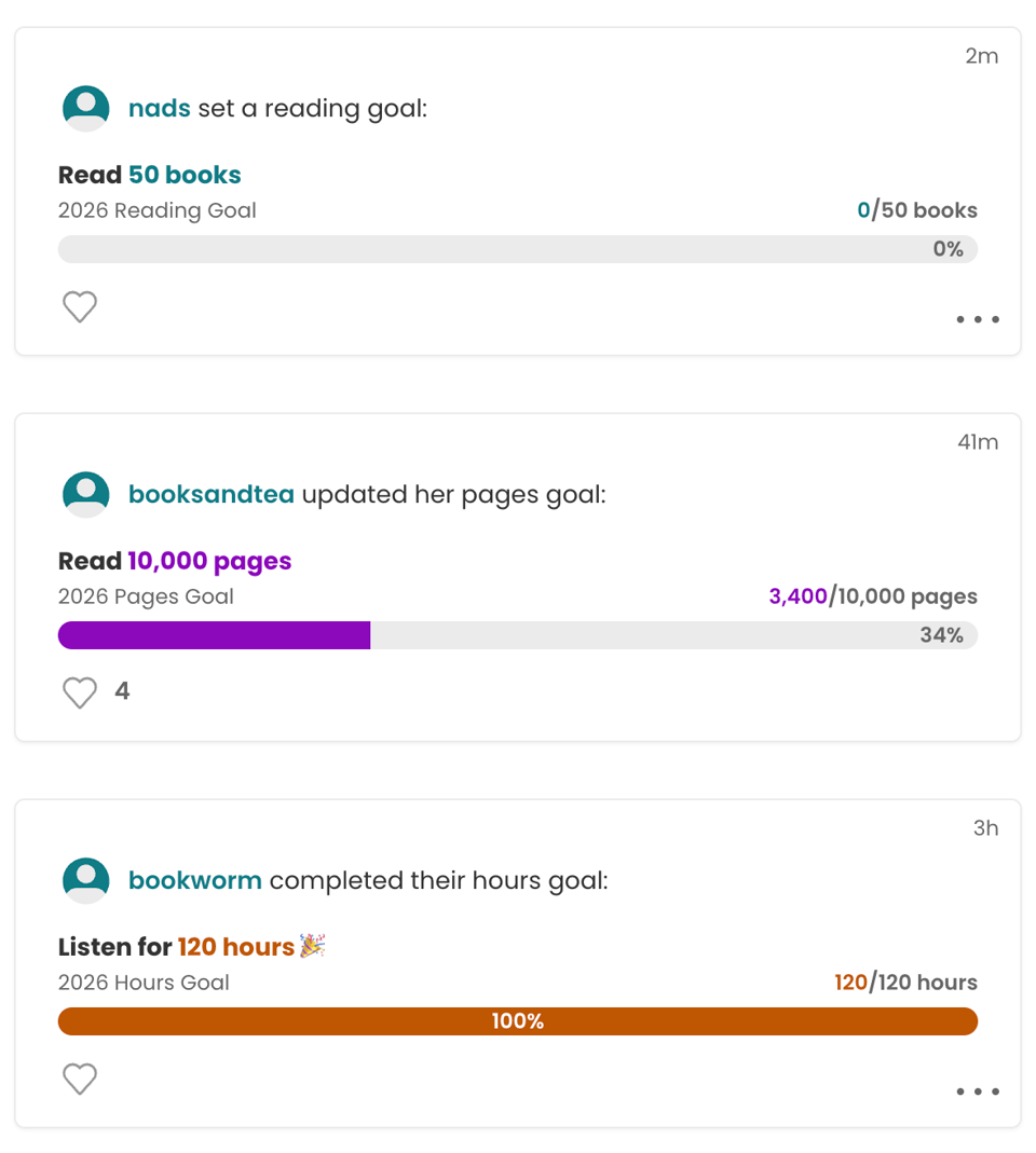 Three StoryGraph community feed cards showing reading goal activity: nads setting a goal of 50 books, booksandtea updating a goal of 10,000 pages with 34% completed, and bookworm completing a 120-hour listening goal.