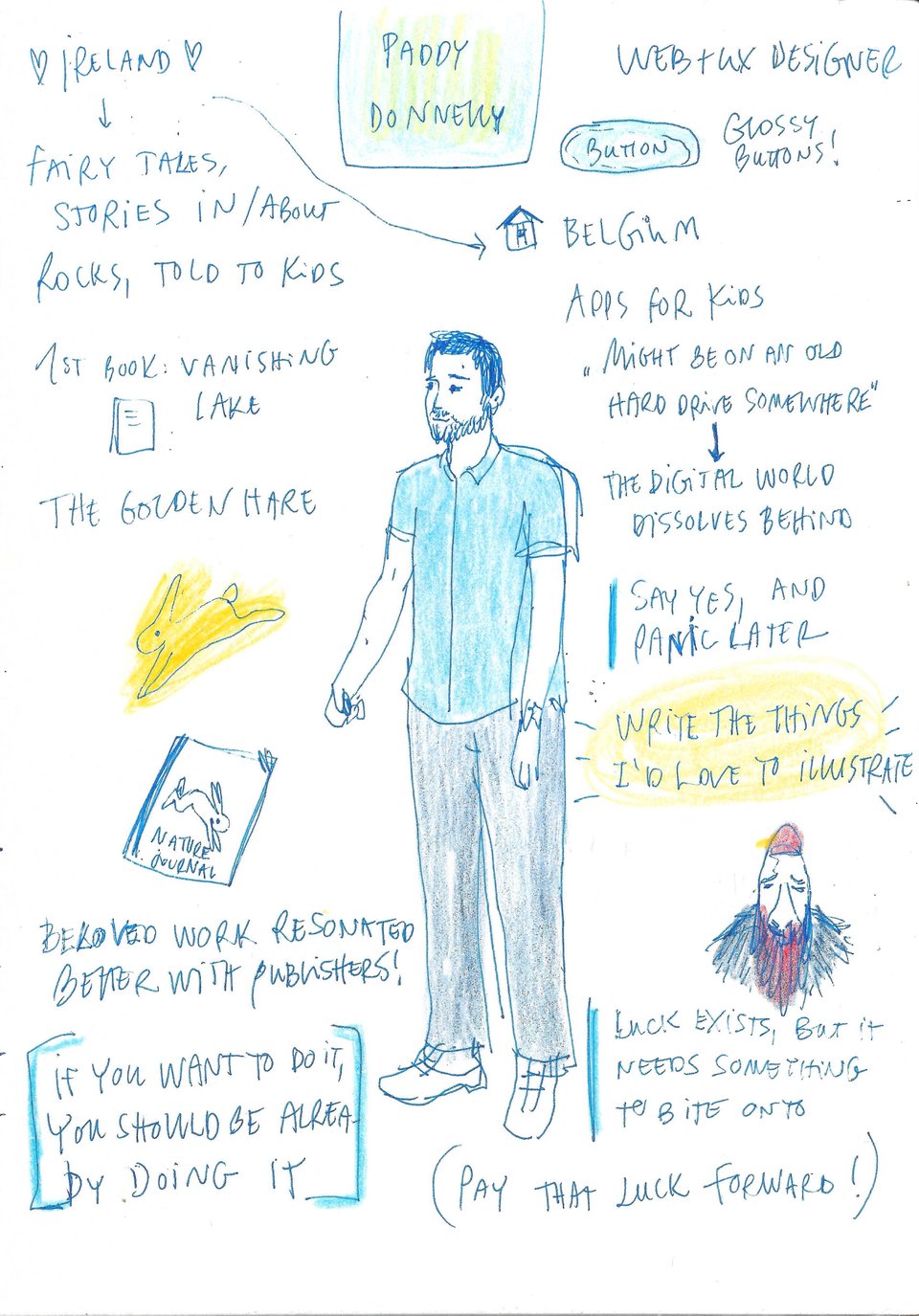 Live sketchnotes of the conference talk of Paddy Donnelly: Stormy Seas, Shape-shifting Creatures and Picture Books, at Beyond Tellerrand Berlin 2024. Pen and colored pencil on paper, by Julia Racsko