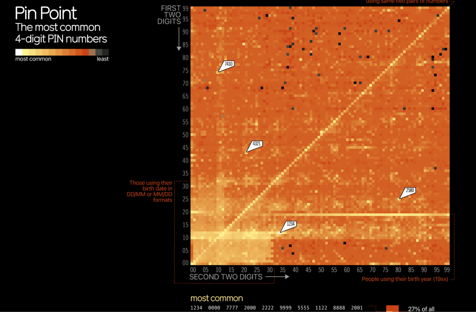 Screenshot 2024-05-26 at 12.10.50.png