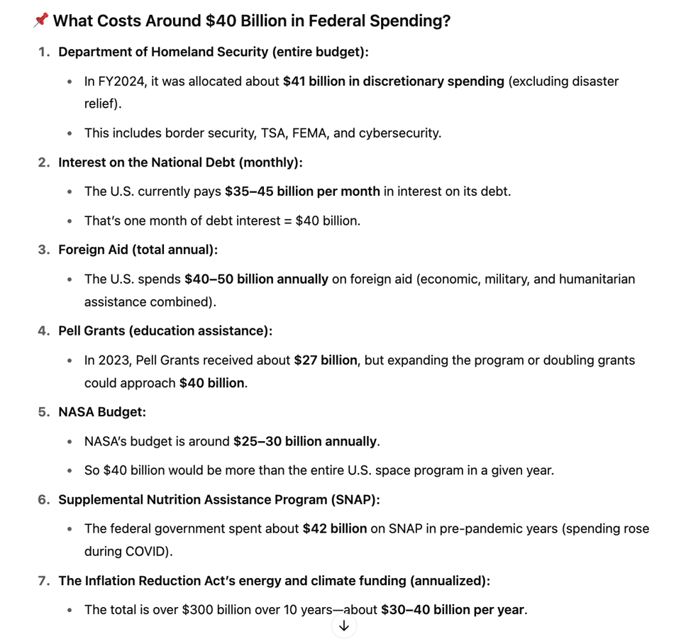 Screenshot of faulty data provided by ChatGPT. The first four figures were patently wrong.