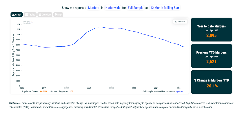 Screenshot 2025-07-12 at 11.15.48.png