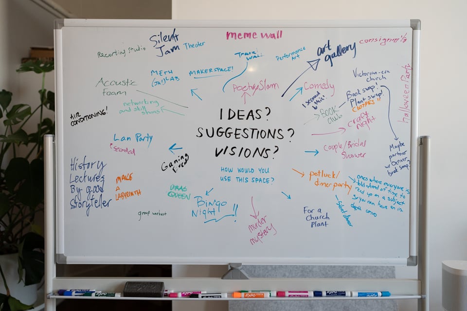 the whiteboard of ideas