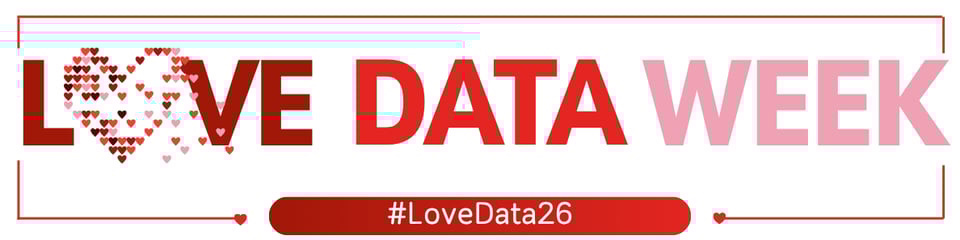 Graphic banner in red and white that reads: Love Data Week, with hearts, and #LoveData26