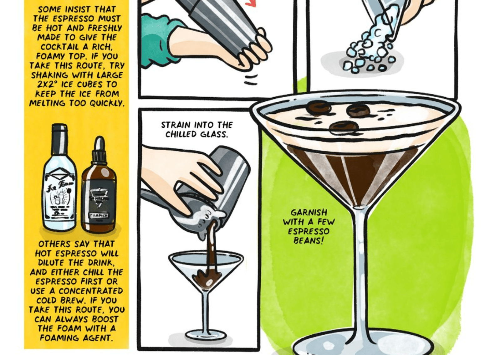Recipe: Espresso Martini