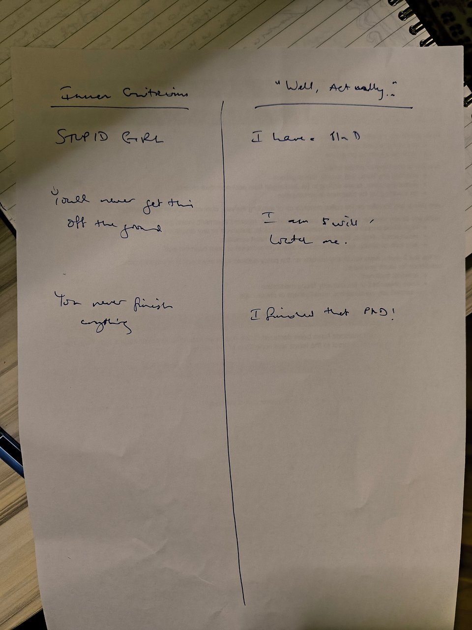 A handwritten page of text with a column of inner critcisms on the left and the "Well, actually..." statements used to talk back to them on the right.
