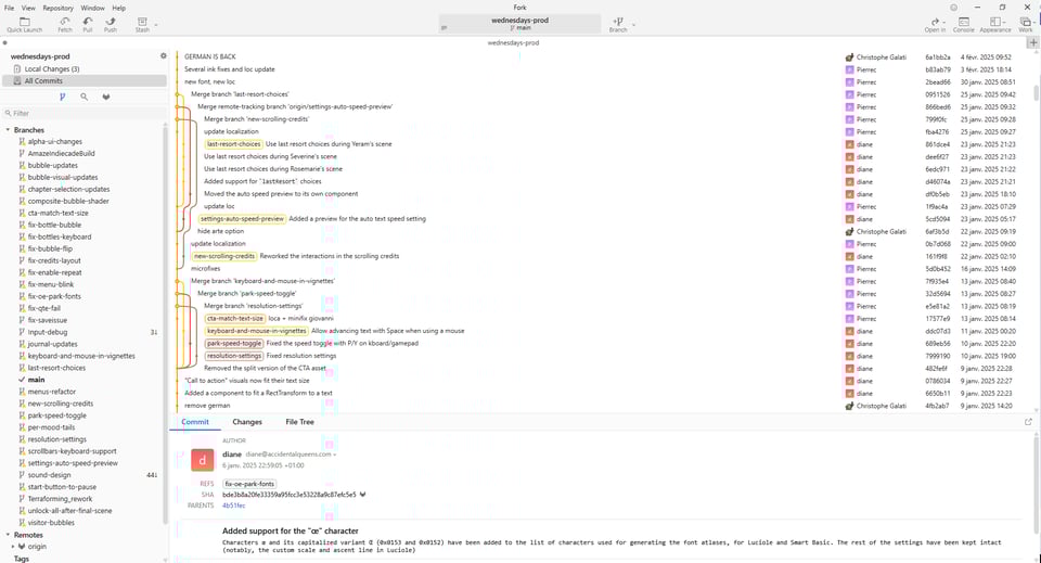 Screenshot of a versioning software (Fork). Many 'commits' from Diane and Chris and I, 'creating' and 'merging' 'branches', it’s a bit scary but clearly not the worst of versioning. The older commit is 'remove german' and the most recent one 'GERMAN IS BACK'