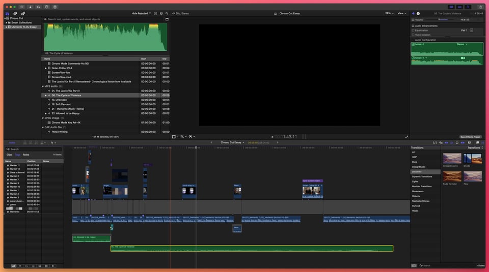 A mostly empty video timeline in Final Cut Pro.