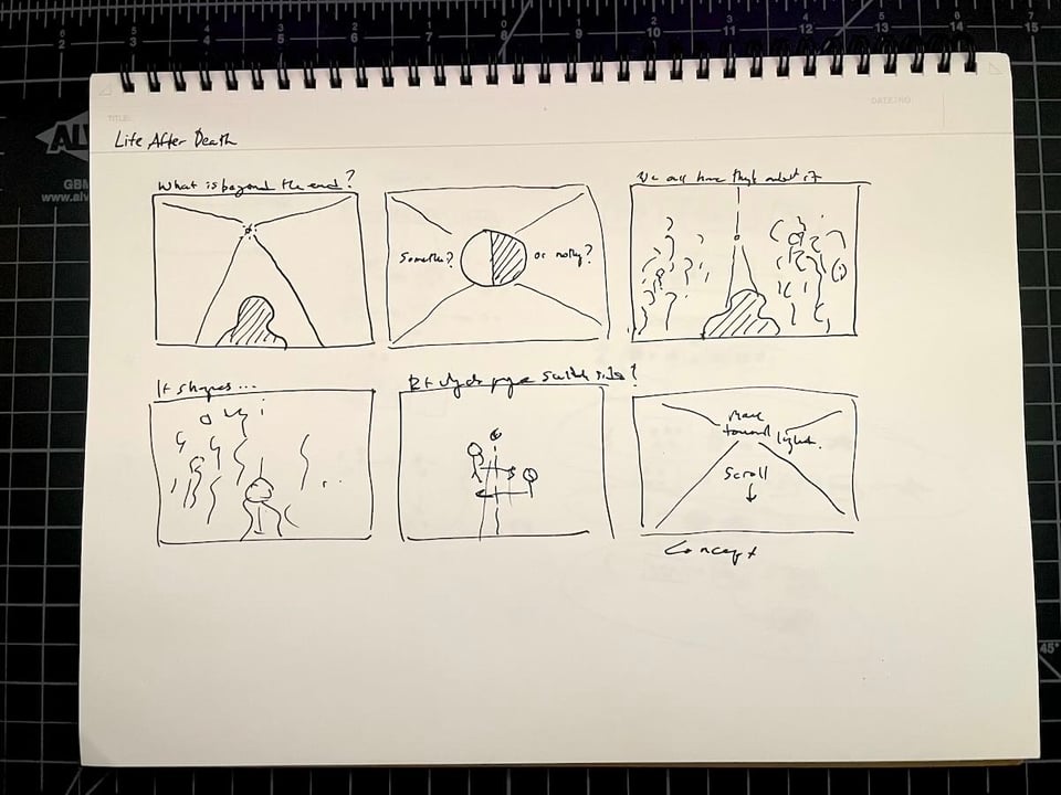 Six sketches of the room for an egocentric point of view