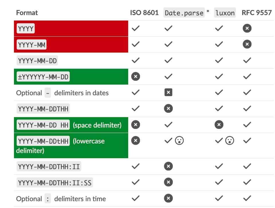 Screenshot 2025-08-01 at 16.23.20.png