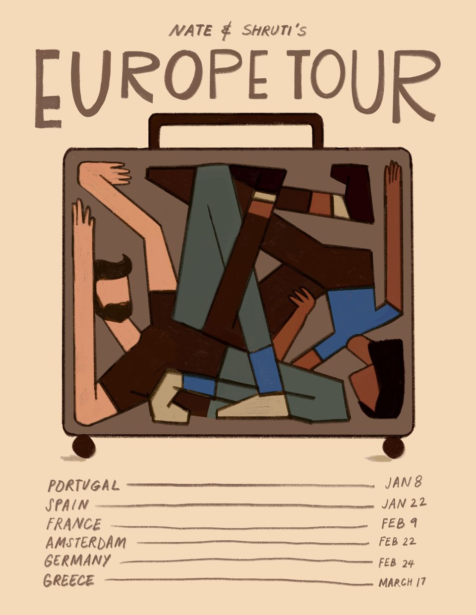 A graphical listing of Nate and Shruti's European destinations