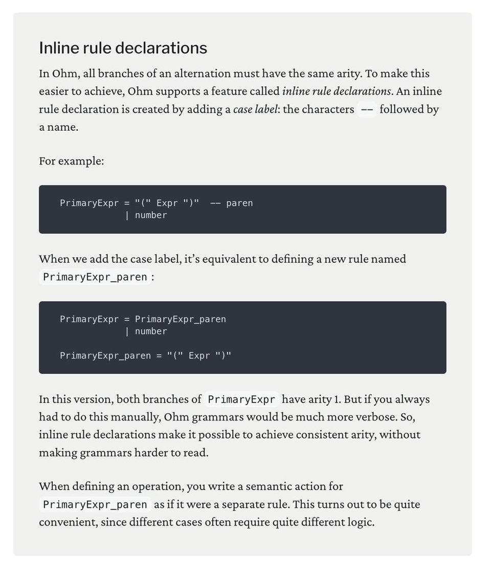 Screenshot of a the "Inline rule declarations" section, beginning with the following text: In Ohm, all branches of an alternation must have the same arity. To make this easier to achieve, Ohm supports a feature called inline rule declarations. An inline rule declaration is created by adding a case label: the characters -- followed by a name.