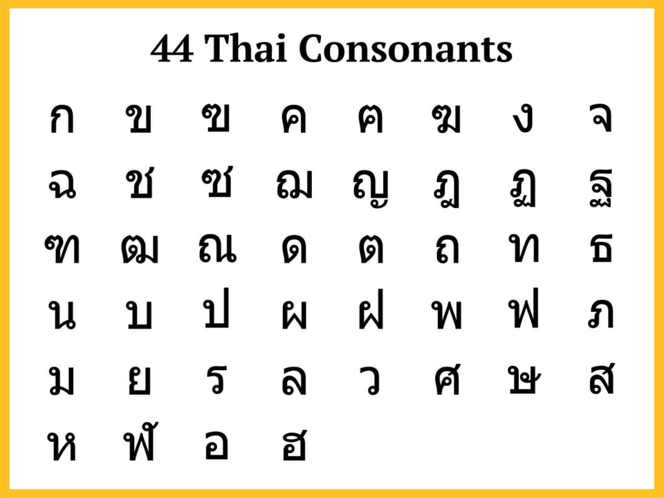 A series of what, with apologies to Thai people, appear to be quite complicated squiggles.