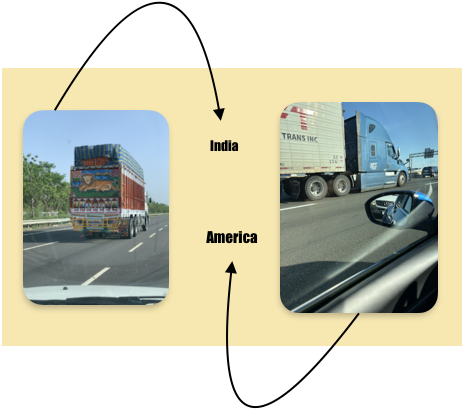 Indian Truck or America Trailer.png
