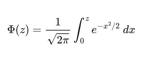 rendered LaTeX expressing the integral of the Gaussian (normal) distribution from zero to free variate z.