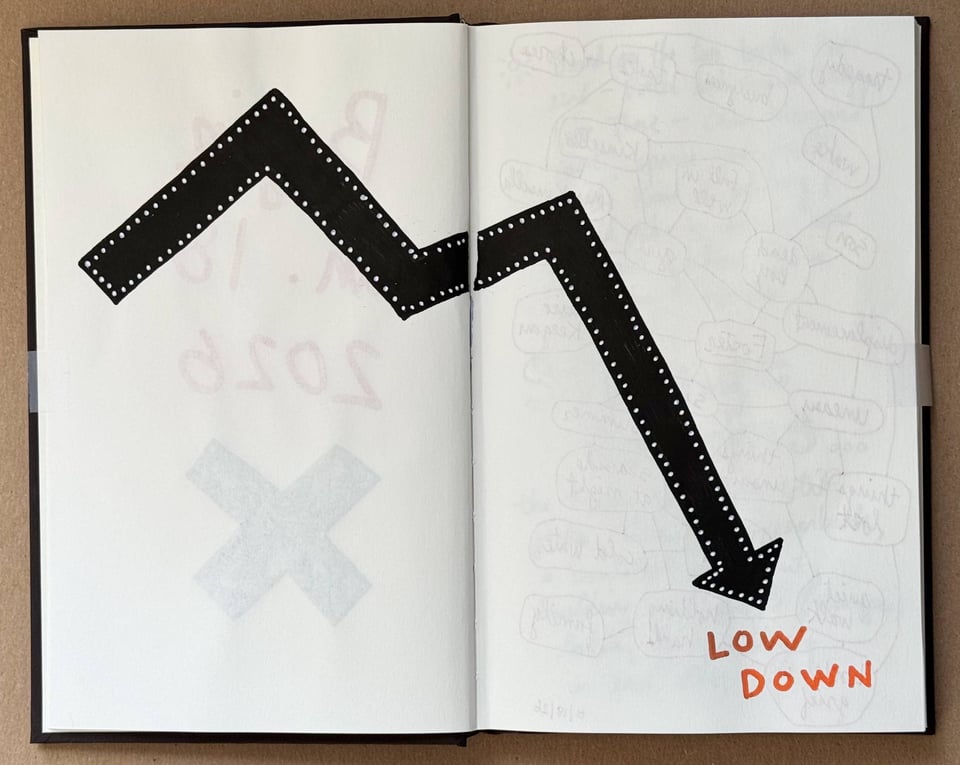 a book with an arrow drawn on it