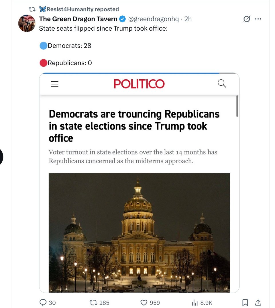 Dems are killing Republicans so far during the Trump regime.