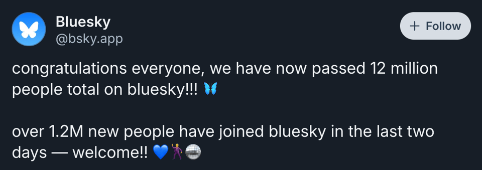 A post on social network Bluesky, which reads: congratulations everyone, we have now passed 12 million people total on bluesky!!! 🦋over 1.2M new people have joined bluesky in the last two days — welcome!! 💙🕺🪩