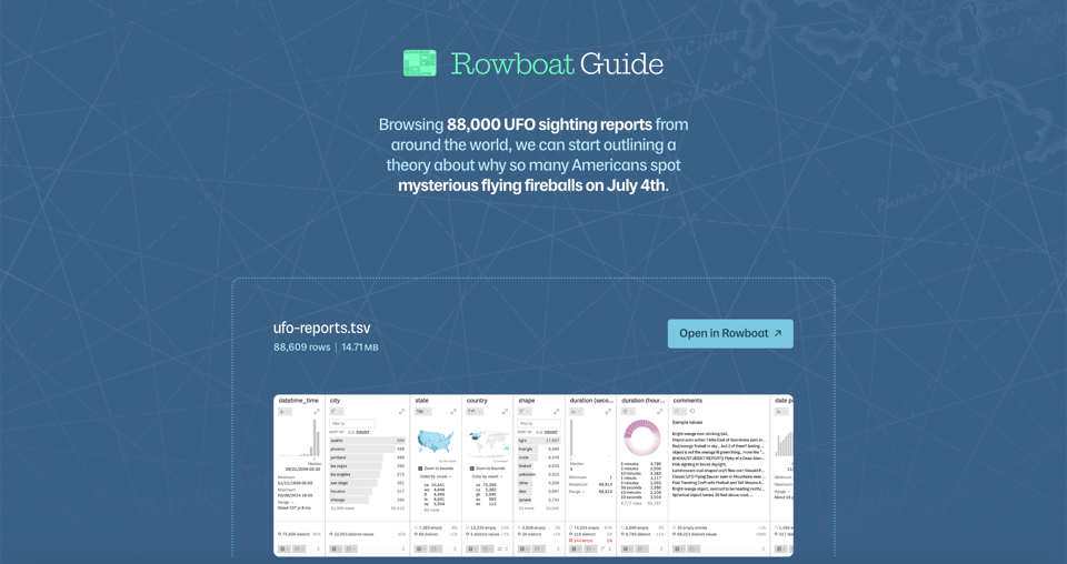 Rowboat Guide for a UFO reports dataset.