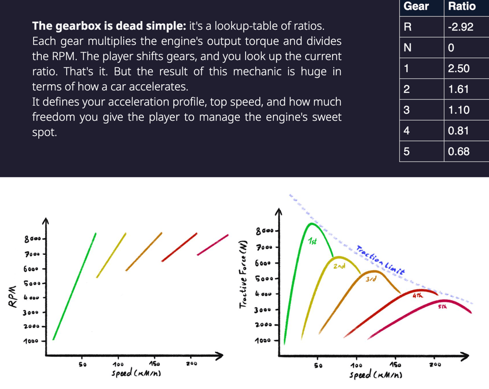 Screenshot 2025-08-01 at 16.21.09.png