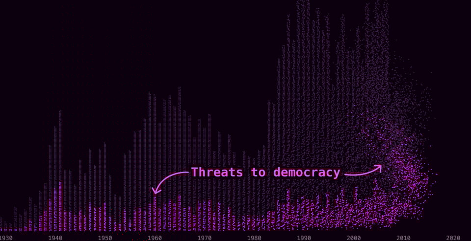 Screenshot of the story