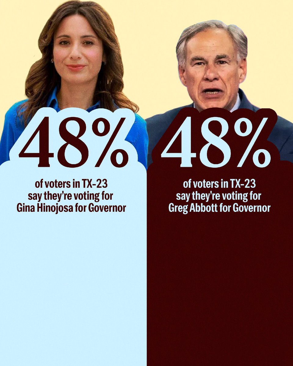 Texas Governor race.