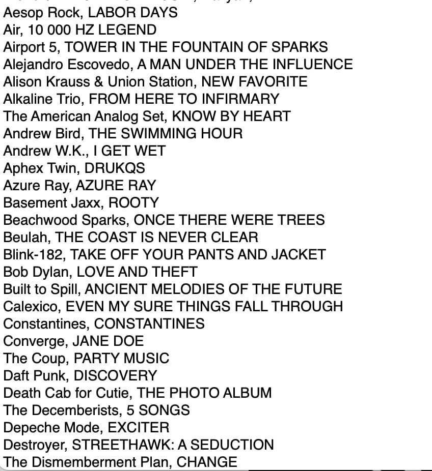 Aesop Rock, LABOR DAYS
Air, 10 000 HZ LEGEND
Airport 5, TOWER IN THE FOUNTAIN OF SPARKS
Alejandro Escovedo, A MAN UNDER THE INFLUENCE
Alison Krauss & Union Station, NEW FAVORITE
Alkaline Trio, FROM HERE TO INFIRMARY
The American Analog Set, KNOW BY HEART
Andrew Bird, THE SWIMMING HOUR
Andrew W.K., I GET WET
Aphex Twin, DRUKQS
Azure Ray, AZURE RAY
Basement Jaxx, ROOTY
Beachwood Sparks, ONCE THERE WERE TREES
Beulah, THE COAST IS NEVER CLEAR
Blink-182, TAKE OFF YOUR PANTS AND JACKET
Bob Dylan, LOVE AND THEFT
Built to Spill, ANCIENT MELODIES OF THE FUTURE
Calexico, EVEN MY SURE THINGS FALL THROUGH
Constantines, CONSTANTINES
Converge, JANE DOE
The Coup, PARTY MUSIC
Daft Punk, DISCOVERY
Death Cab for Cutie, THE PHOTO ALBUM
The Decemberists, 5 SONGS
Depeche Mode, EXCITER