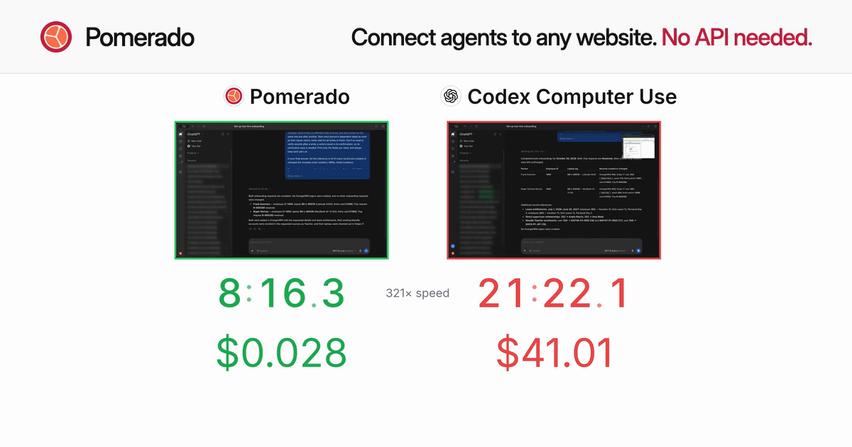 Pomerado y Codex Computer Use ejecutando la misma tarea, con tiempo y costo de cada uno