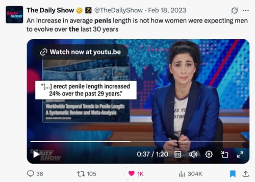 An increase in average penis length is not how women were expecting men to evolve over the last 30 years