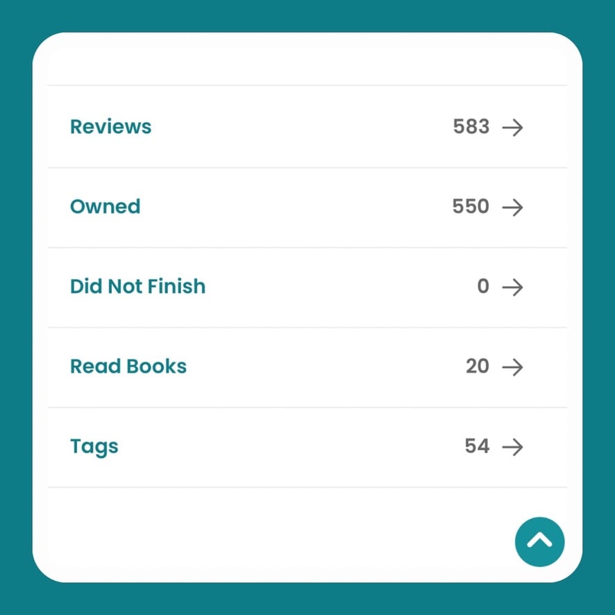 A mobile screen showing a simple, clean list of reading-related statistics from the StoryGraph app. It includes: • Reviews: 583 • Owned: 550 • Did Not Finish: 0 • Read Books: 20 • Tags: 54 Each stat has an arrow pointing right to indicate navigation.